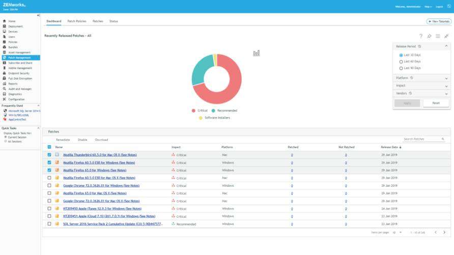 Novell Open Enterprise Server